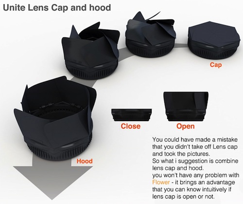 HoodCap Flower DSLR Lens cap and hood diagram